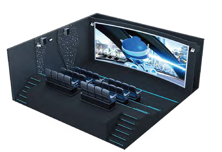 Cinema Dinâmico 5D